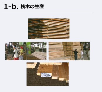 1-b. 桟木の生産
